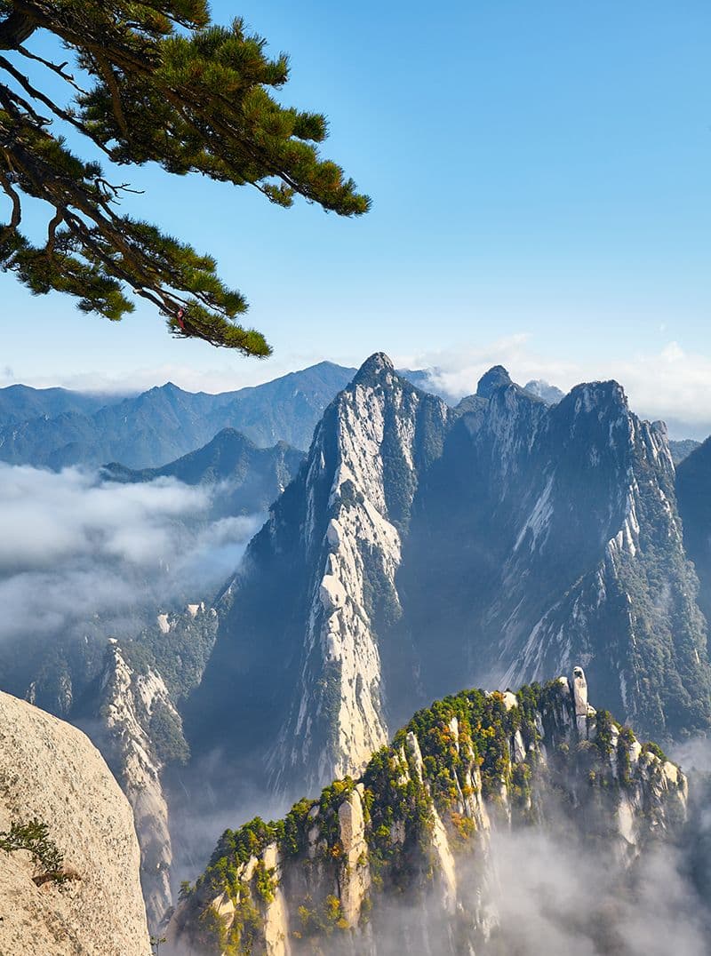 China