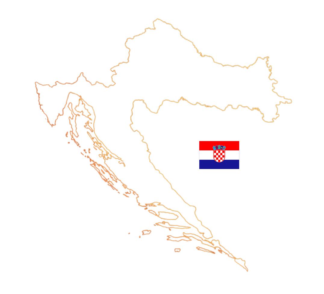 Croatia